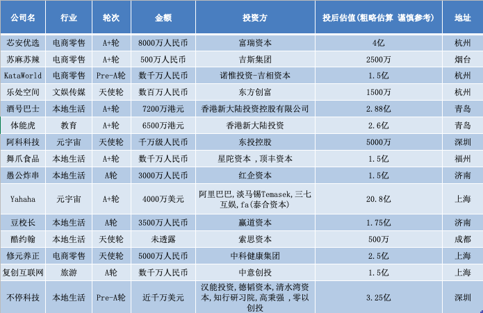 炼金室 成都这家影院推出午休服务包叫醒开云 开云体育平台吗？(图4)