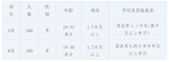 【便民信息325期】停电 限行 招聘求职 房屋租售 二手交易 便民信息发开云 开云体育官网布！(图1)