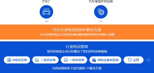 开云 开云体育官网北京谷器数据科技公司亮相科大讯飞全球1024开发者节！(图2)