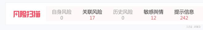 开云体育 开云官网已经商业化的生物制药公司「博安生物」递表港交所近七成毛利(图18)