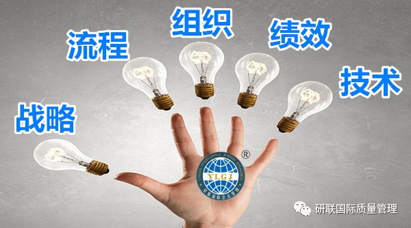 开云 开云体育APP企业管理五大层次您公司做到了哪几个？(图2)