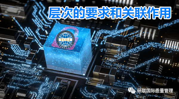 开云 开云体育APP企业管理五大层次您公司做到了哪几个？(图8)
