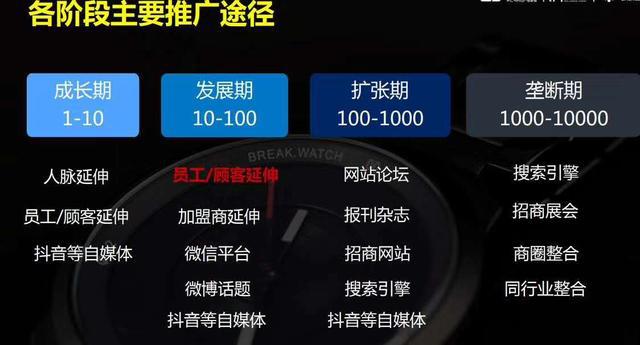 企业如何做好管理创新的开云 开云体育官网几种办法(图1)