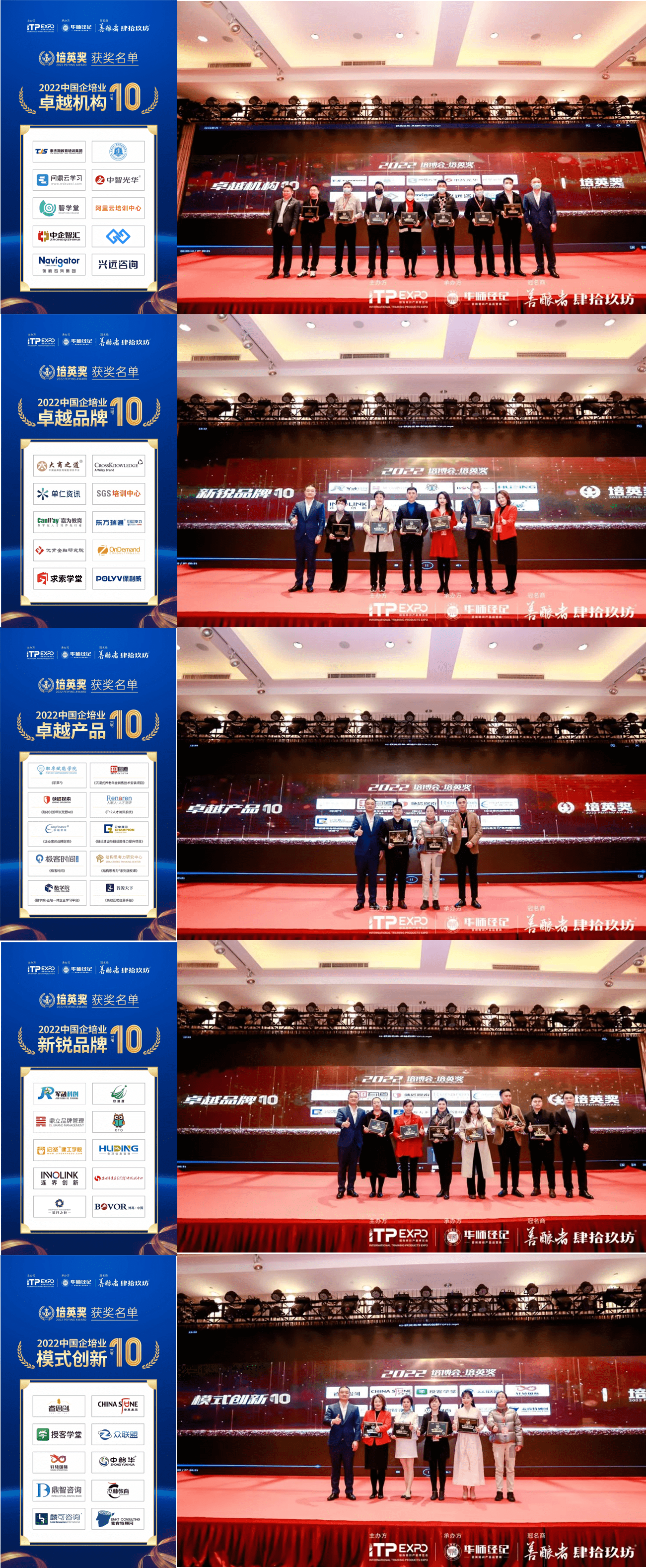 开云体育 开云平台2022培博会·培英奖 暨《2022企业管理咨询培训年度榜单》重磅揭晓！(图1)