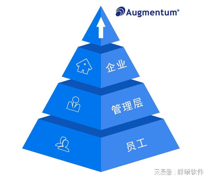 餐饮职员开云 开云体育平台练兵突围存量时代(图1)