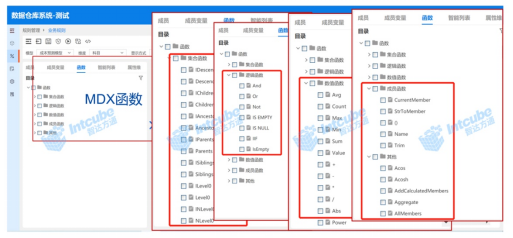 开云体育 开云平台多维数据库+全面预算管理打造面向未来的企业绩效管理系统(图2)
