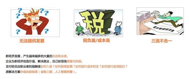 开云 开云体育2022年自然人代开个税核定税率详解和最新最全可代开情况(图5)