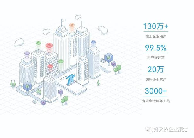 开云体育 开云平台饿死同行累死自己坑死客户！低价代理记账黑幕重重你中招了吗(图4)