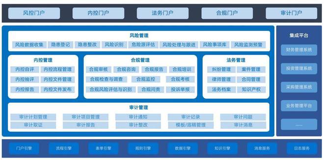 2022合规、合同、法务领域8大事件开云体育 Kaiyun.com 官网入口(图4)
