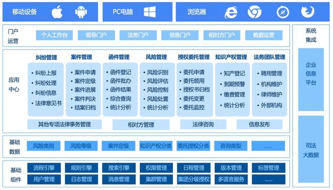 2022合规、合同、法务领域8大事件开云体育 Kaiyun.com 官网入口(图1)