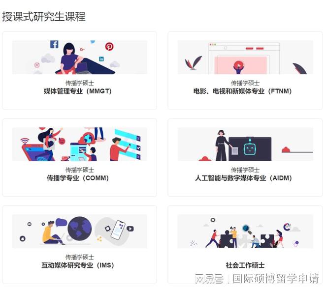 开云体育 Kaiyun.com 官网入口UIC会计硕士课程介绍2024年传播学硕士无需出国中文授课！(图3)