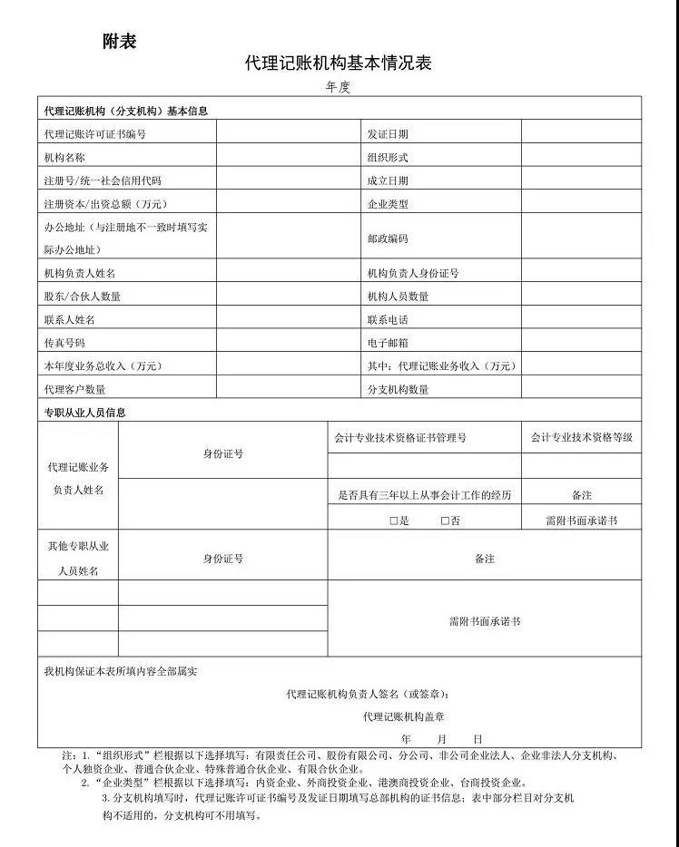 《代理记账开云体育 开云官网管理办法》大改！代理记账行业大变！财政部通知！(图6)