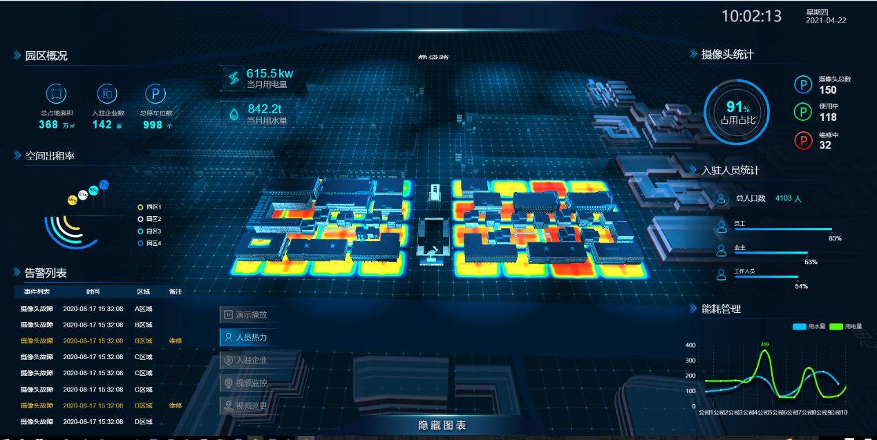开云APP 开云官网入口企业总部智慧园区综合管理平台——企业生产、生活、创新一站式缩影(图1)