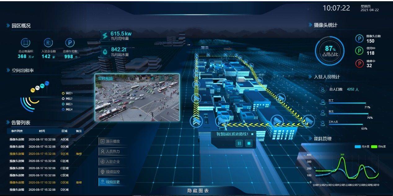 开云APP 开云官网入口企业总部智慧园区综合管理平台——企业生产、生活、创新一站式缩影(图4)