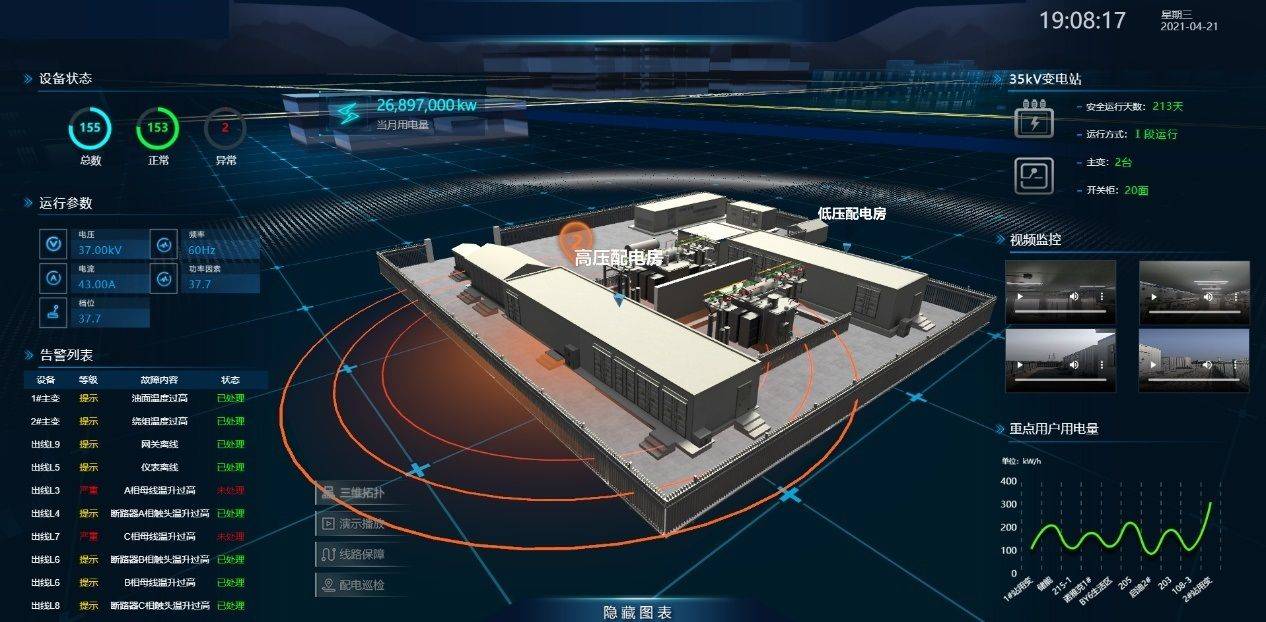 开云APP 开云官网入口企业总部智慧园区综合管理平台——企业生产、生活、创新一站式缩影(图5)