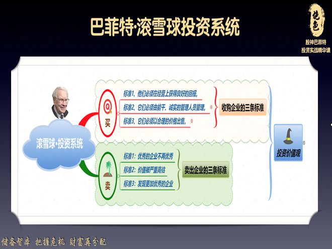 开云 开云体育平台明白这个道理做好管理其实并不难(图6)